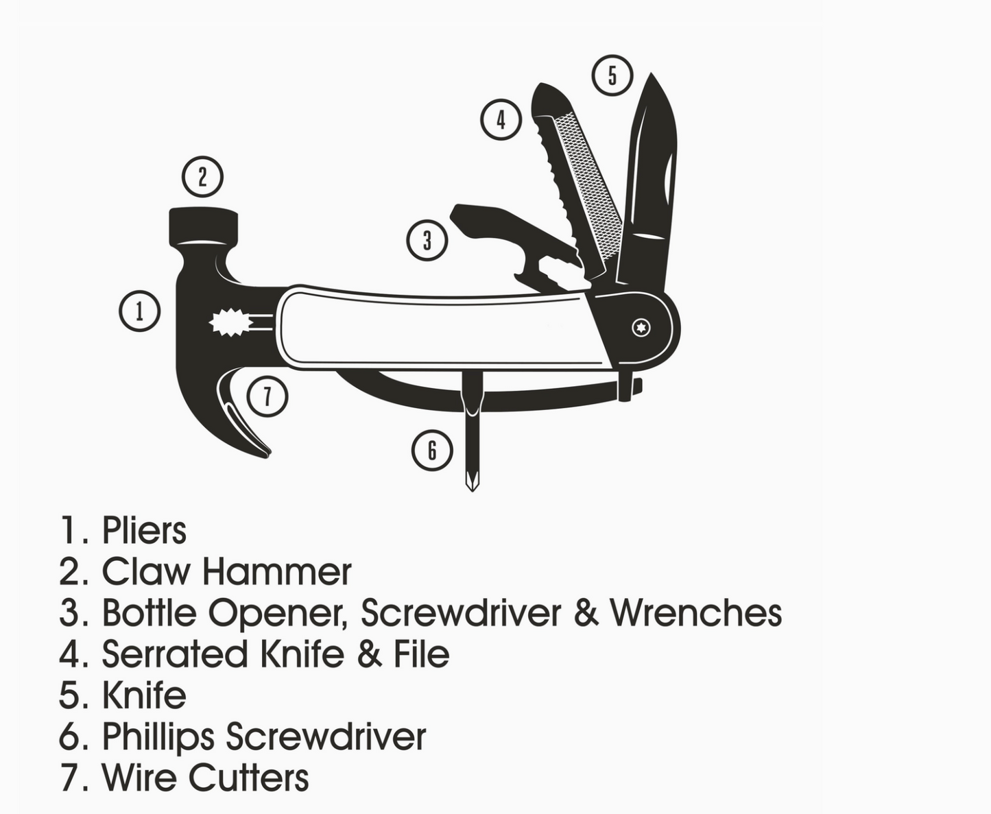 Hammer Multi-Tool, Wood